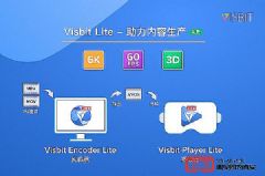 虛擬現實開發軟件概覽與資源推薦